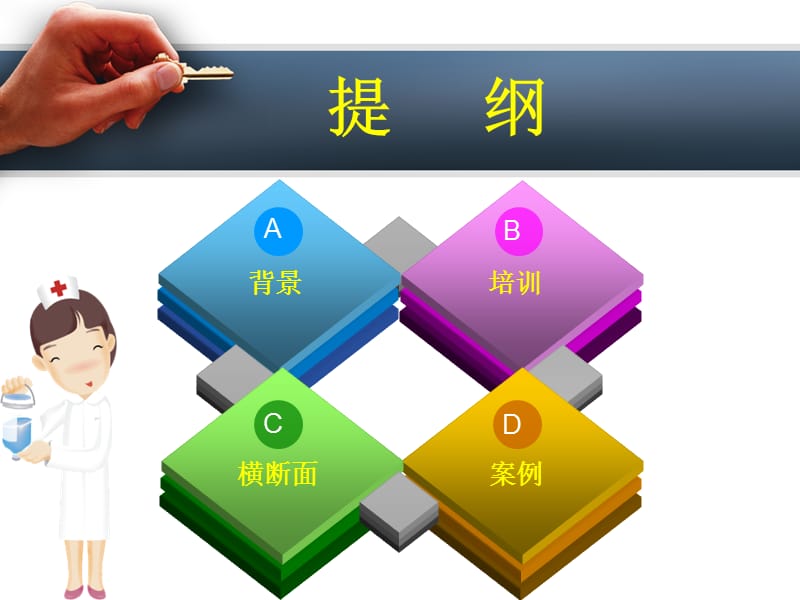 护士临床护理能力培训.ppt_第2页