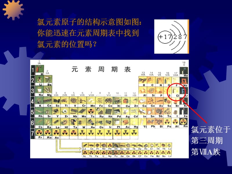 富集在海水中的元素 氯.ppt_第3页