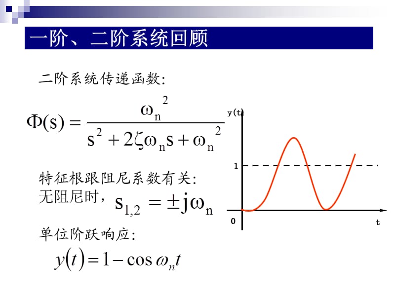 孙炳达版《自动控制原理》第3章控制系统的时域分析法.ppt_第3页