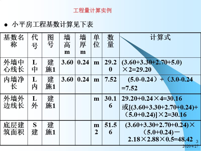 小平房施工图预算编制.ppt_第3页