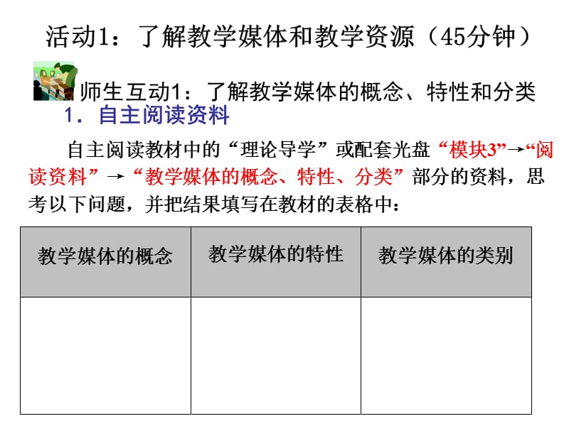 模块3选择教学用的媒体.ppt_第2页