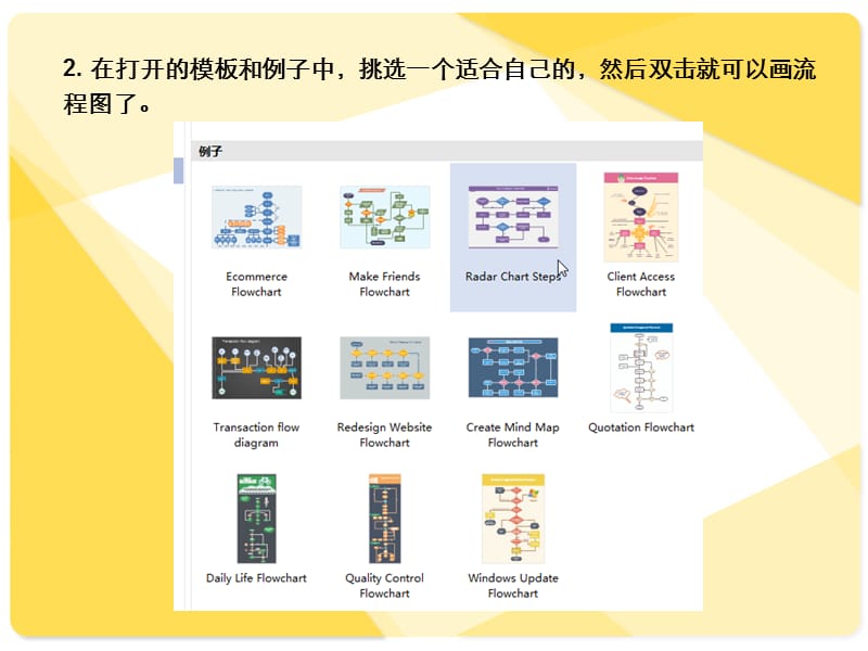 如何快速绘制流程图.ppt_第3页