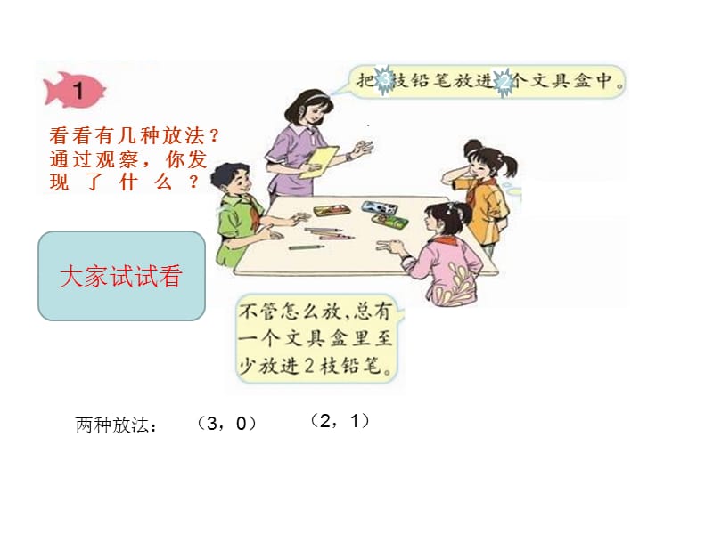 小学数学《抽屉原理》课件.ppt_第3页