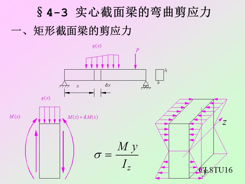 实心截面梁的弯曲剪应力(材料力学课件).ppt_第1页