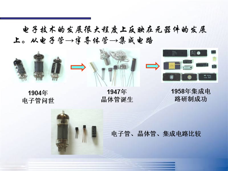 模拟电路第0章导言.ppt_第3页