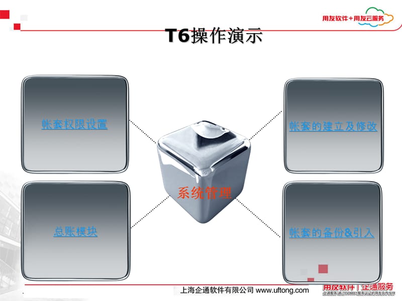 用友T6操作流程演示的详细介绍.ppt_第2页