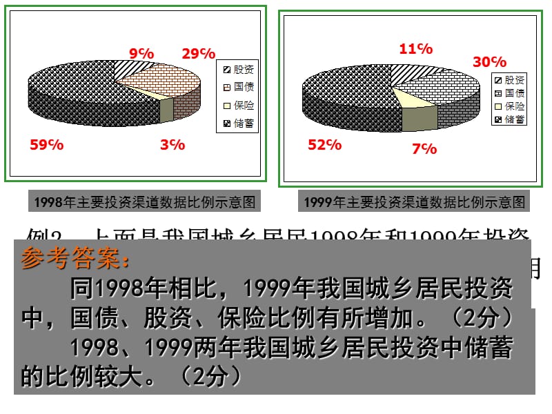 高考圖文(公益廣告).ppt_第1頁