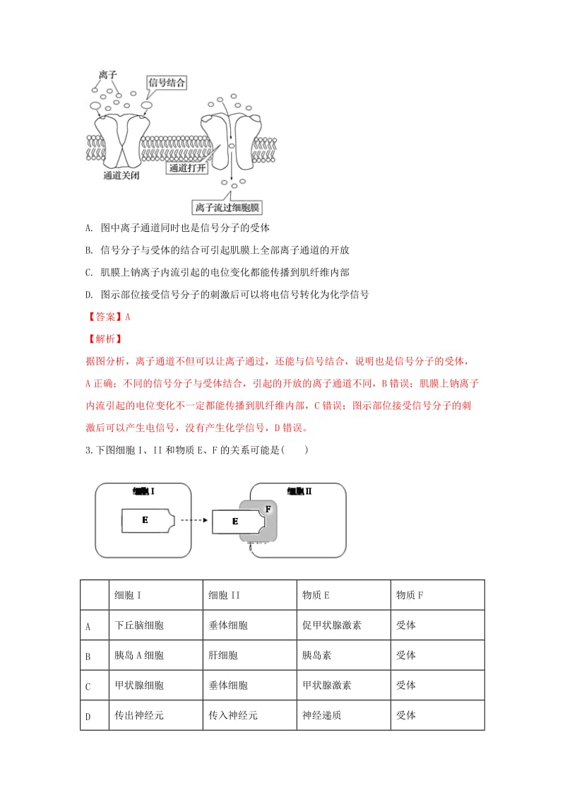 2018-2019学年高二生物上学期第三次月考试卷(含解析).doc_第2页