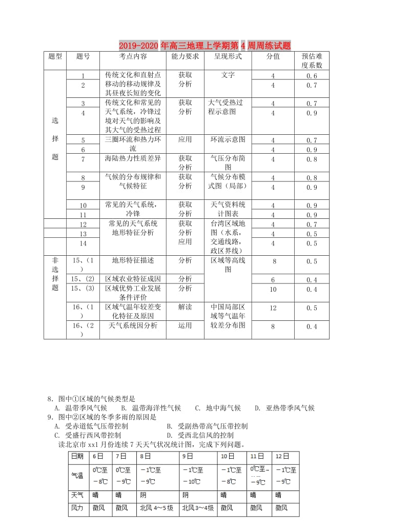 2019-2020年高三地理上学期第4周周练试题.doc_第1页