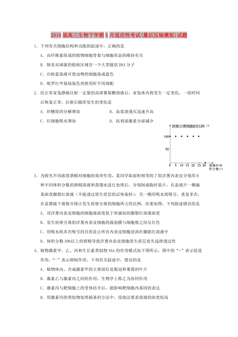 2019届高三生物下学期5月适应性考试(最后压轴模拟)试题.doc_第1页