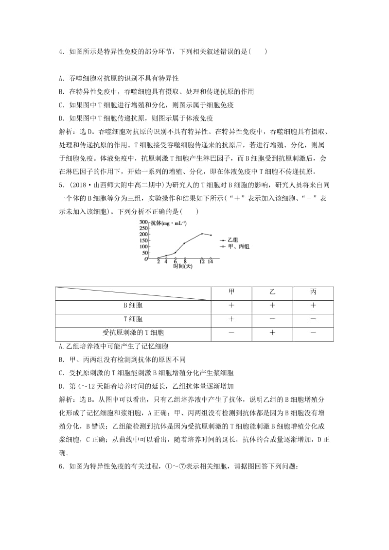 2018-2019学年高中生物 第二章 生物个体的稳态 第一节 人体的稳态（四）知能演练轻巧夺冠 苏教版必修3.doc_第2页