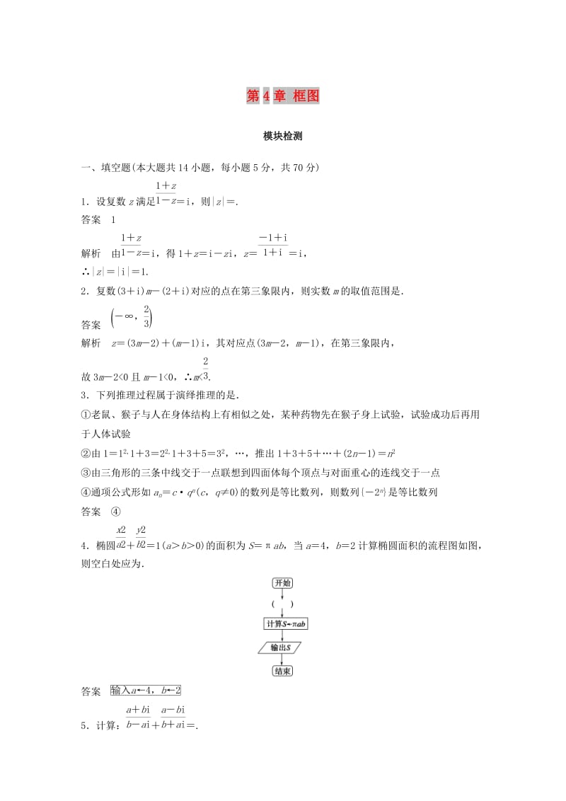 2018高中数学 第4章 框图模块检测 苏教版选修1 -2.doc_第1页