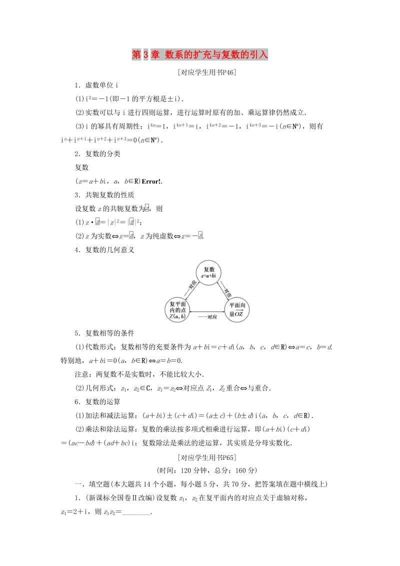 2018-2019学年高中数学 第3章 数系的扩充与复数的引入 章末小结 知识整合与阶段检测（含解析）苏教版选修2-2.doc_第1页