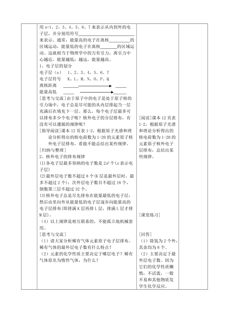 2019-2020学年高中化学下学期《元素周期律》教学设计.doc_第2页