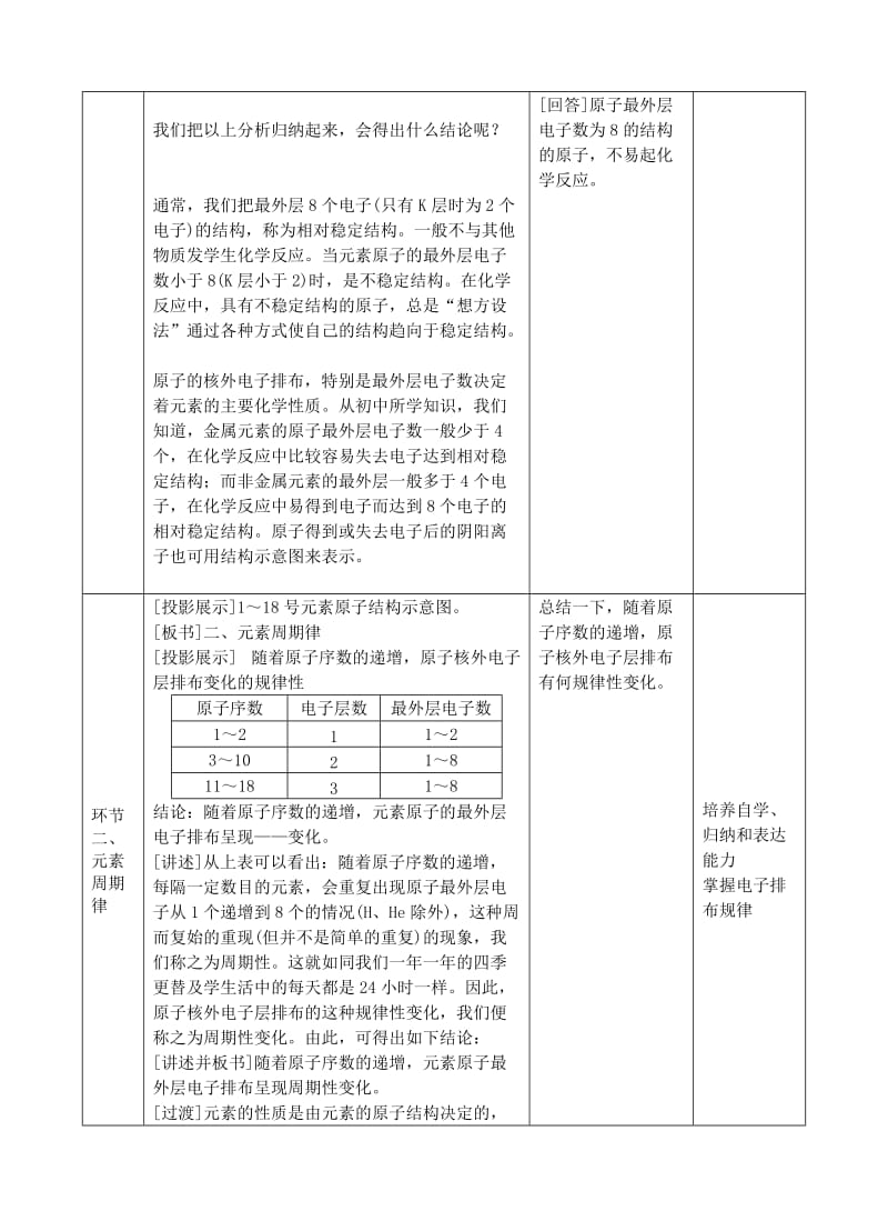 2019-2020学年高中化学下学期《元素周期律》教学设计.doc_第3页