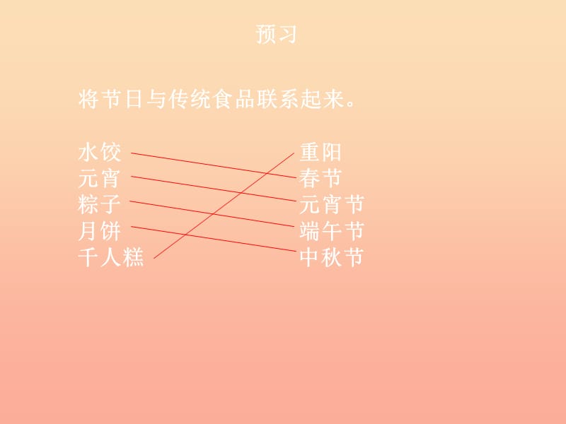 三年级语文上册第8单元23每逢佳节倍思亲第1课时课件苏教版.ppt_第2页