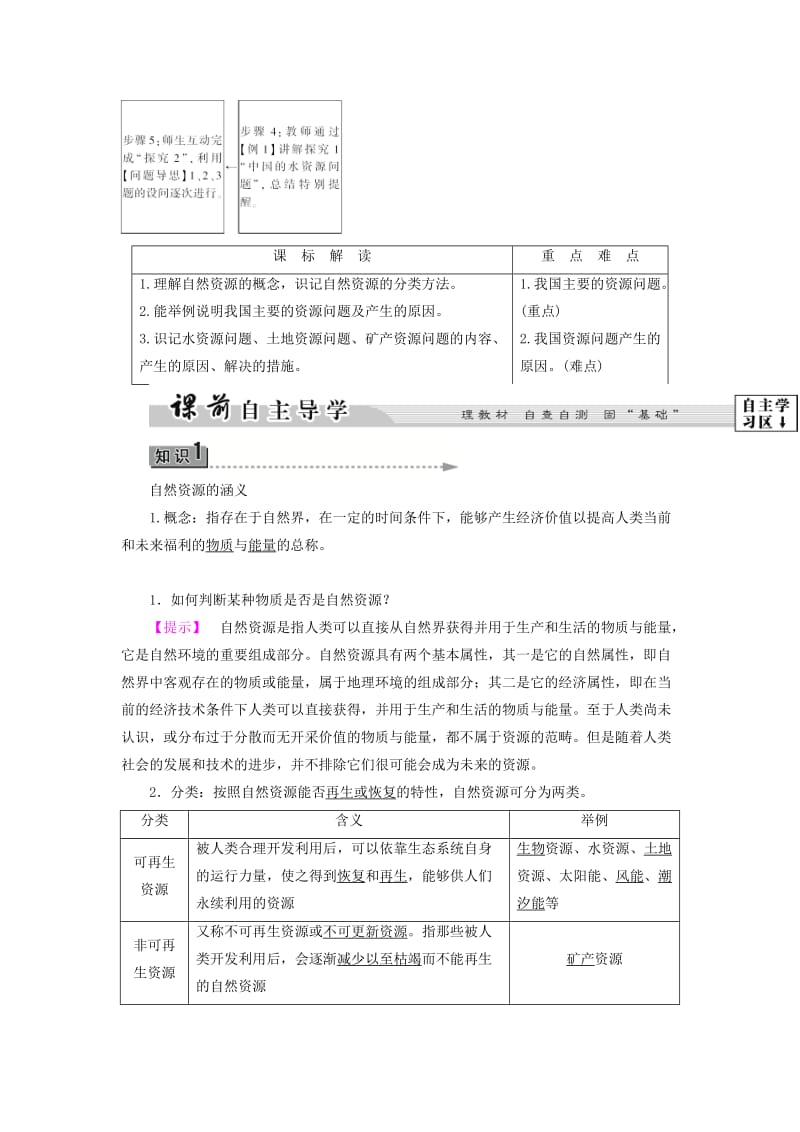 2018版高中地理第二章自然资源保护第1节自然资源与主要的资源问题学案湘教版选修6 .doc_第2页