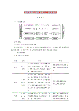 2018-2019高中歷史 第四單元 近代以來(lái)世界的科學(xué)發(fā)展歷程單元測(cè)試 新人教版必修3.doc