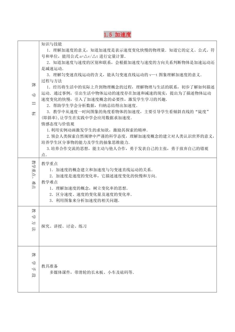 2018-2019学年高中物理 第1章 1.5 加速度教案 新人教版必修1.doc_第1页