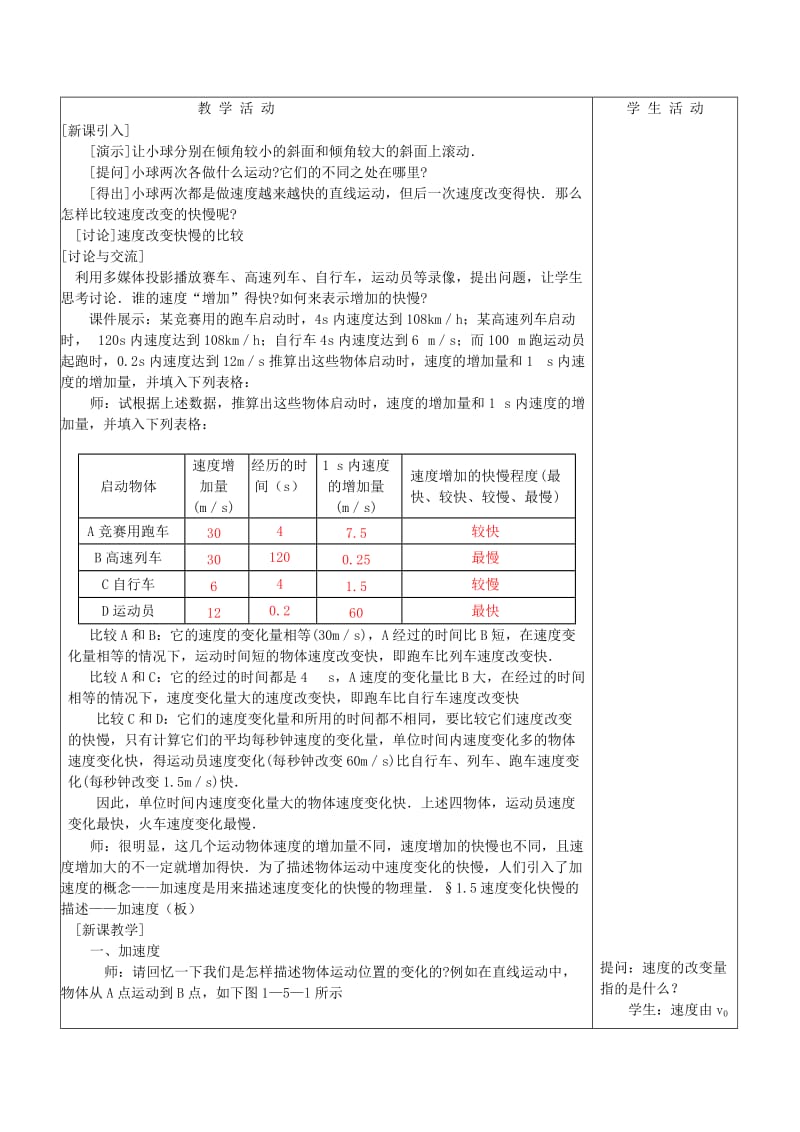 2018-2019学年高中物理 第1章 1.5 加速度教案 新人教版必修1.doc_第2页