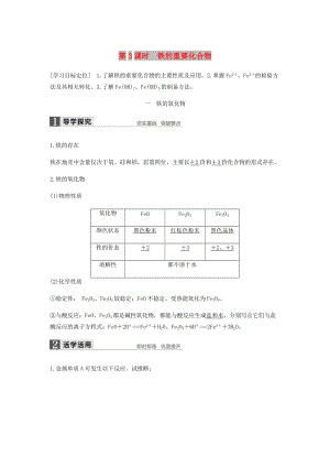 2018-2019學(xué)年高中化學(xué) 第三章 金屬及其化合物 第二節(jié) 第3課時(shí)《鐵的重要化合物》知識(shí)點(diǎn)歸納及例題解析 新人教版必修1.doc