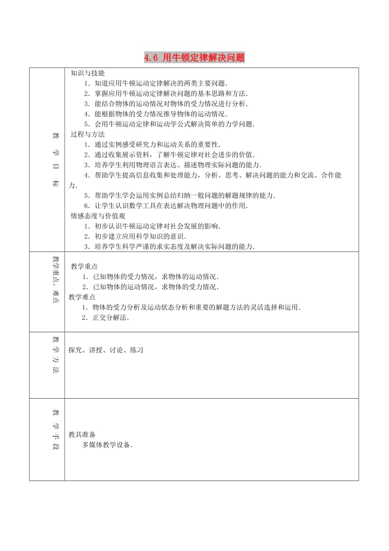 2018-2019学年高中物理 第4章 4.6 用牛顿定律解决问题1教案 新人教版必修1.doc_第1页