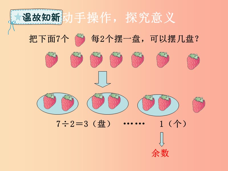 二年级数学下册 第6章 余数的除法 2 除法竖式课件 新人教版.ppt_第2页