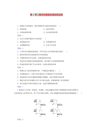 2018年秋高中生物 第七章 現(xiàn)代生物進(jìn)化理論 第1節(jié) 現(xiàn)代生物進(jìn)化理論的由來練習(xí) 新人教版必修2.doc