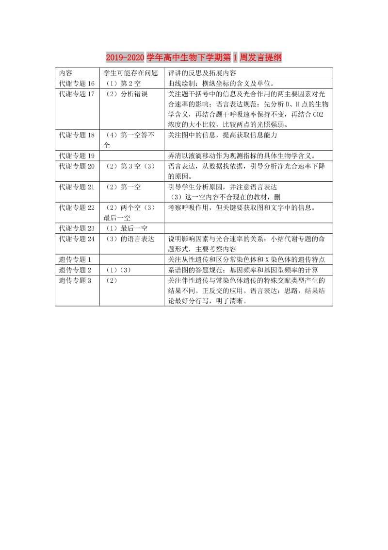 2019-2020学年高中生物下学期第1周发言提纲.doc_第1页