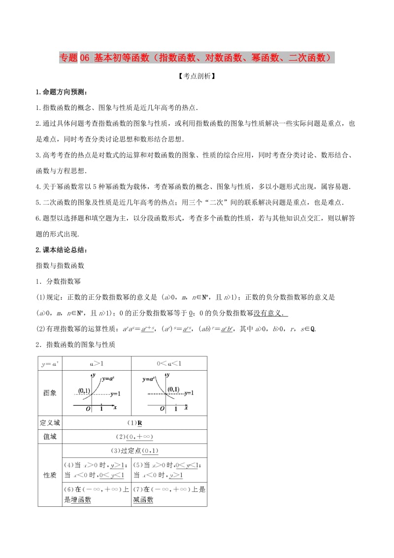 2019届高考数学 提分必备30个黄金考点 专题06 基本初等函数（指数函数、对数函数、幂函数、二次函数）学案 文.doc_第1页