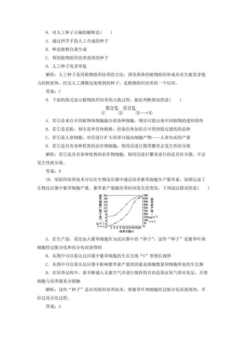 2017-2018学年高中生物 专题2 细胞工程 2.1.2 植物细胞工程的实际应用优化练习 新人教版选修3.doc_第3页