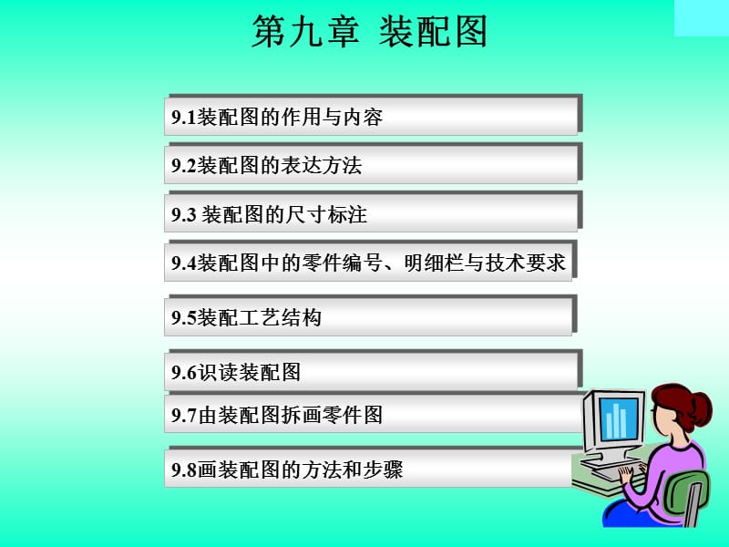 装配图的作用与内容.ppt_第1页