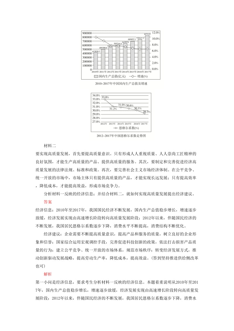 2019高考政治 非选择题题型全辑 五 图表类.docx_第2页