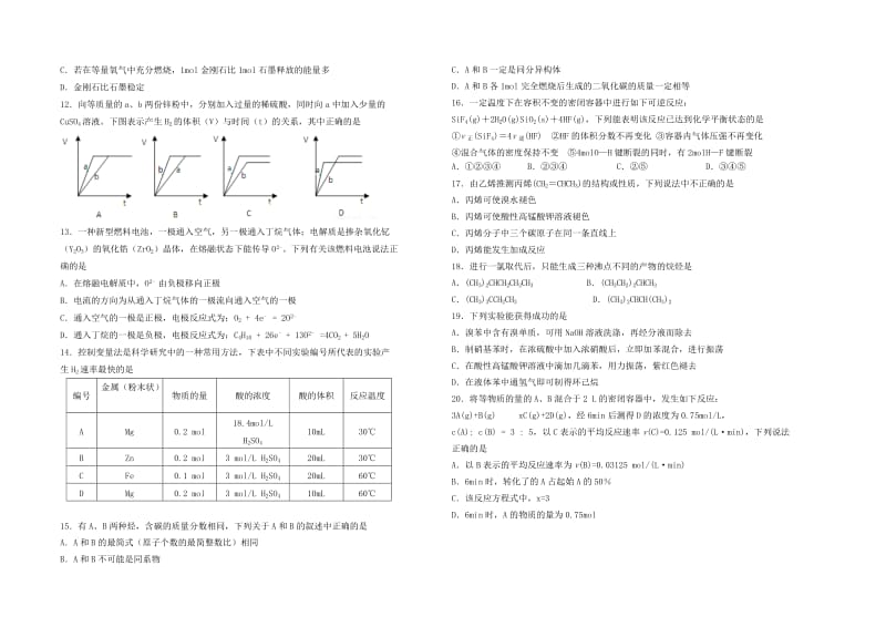 2020版高一化学下学期5月月考试题.doc_第2页