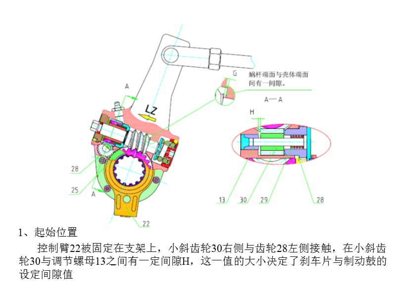 隆中二代调整臂原理介绍.ppt_第3页