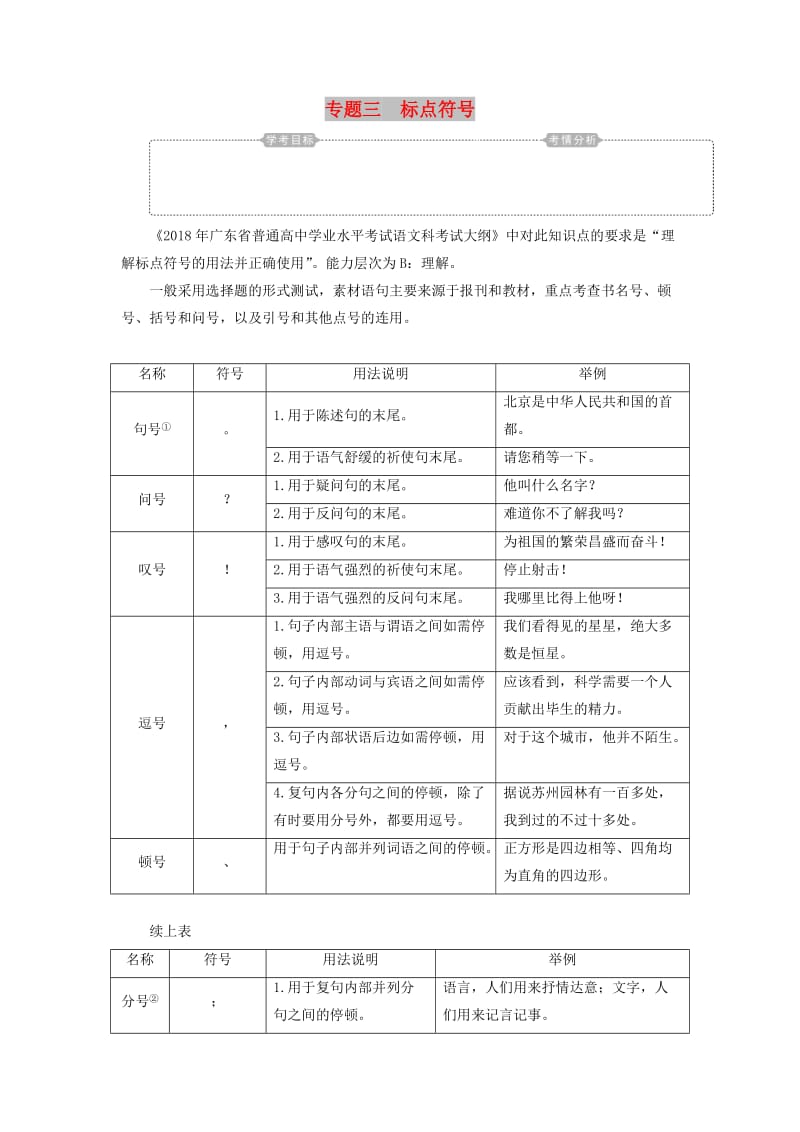 2018-2019年高考语文学业水平测试一轮复习 专题三 标点符号知识整合.doc_第1页