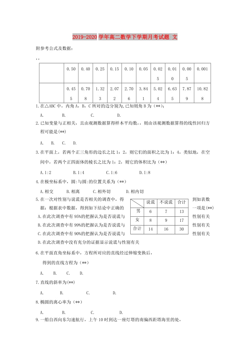 2019-2020学年高二数学下学期月考试题 文.doc_第1页