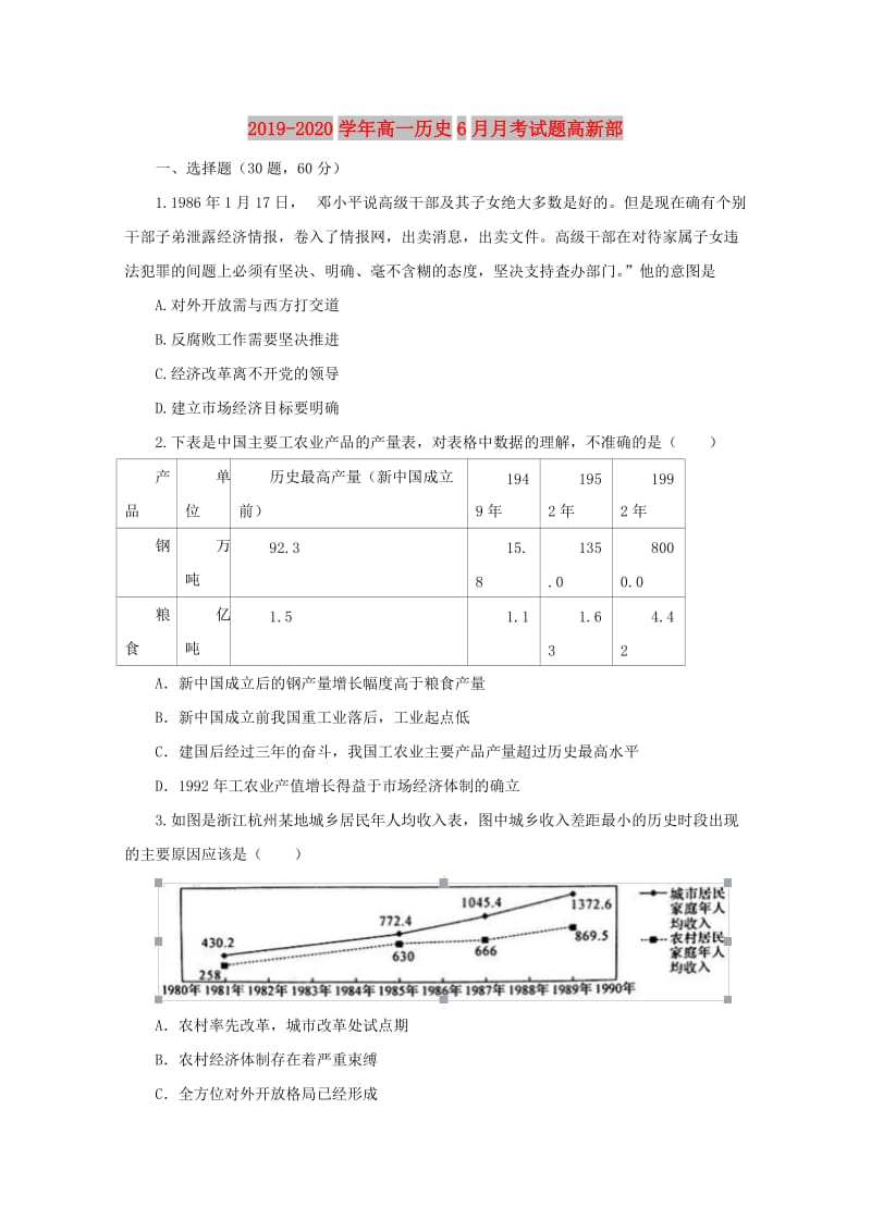 2019-2020学年高一历史6月月考试题高新部.doc_第1页