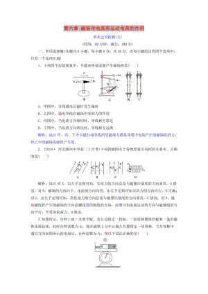 2018年高中物理 第六章 磁場對電流和運動電荷的作用章末過關(guān)檢測 魯科版選修3-1.doc