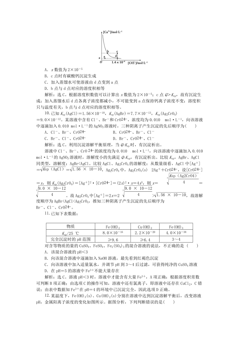 2018-2019学年高中化学 第3章 物质在水溶液中的行为 第3节 沉淀溶解平衡作业1 鲁科版选修4.doc_第3页