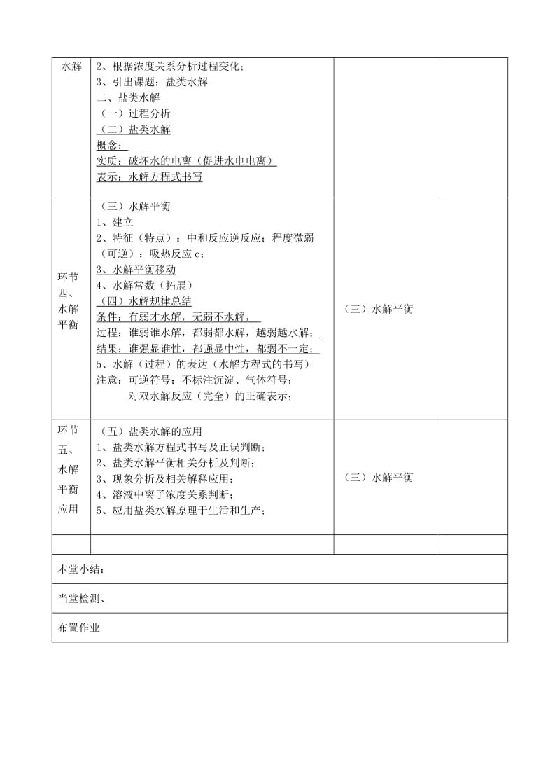 2019版高中化学上学期《盐类的水解》教学设计.doc_第2页