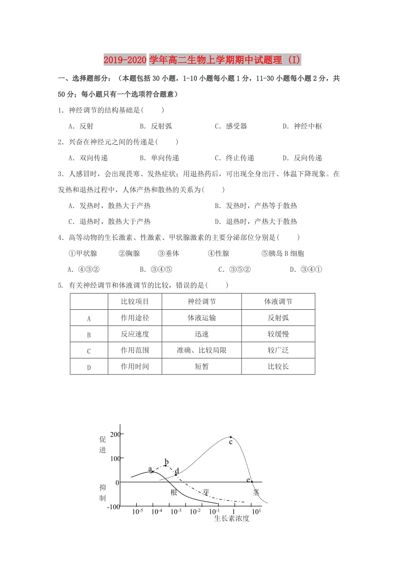 2019-2020学年高二生物上学期期中试题理 (I).doc_第1页