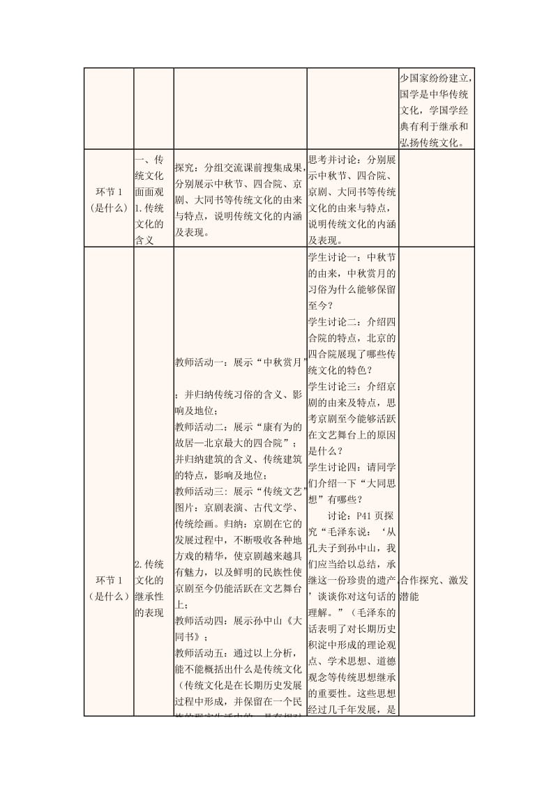 2019-2020学年高中政治上学期第4周 传统文化的继承教学设计1.doc_第2页