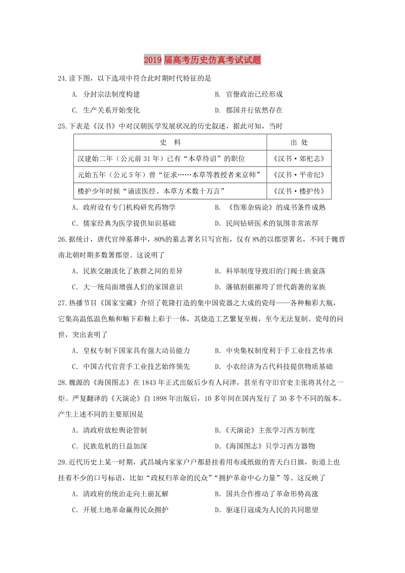 2019届高考历史仿真考试试题.doc_第1页