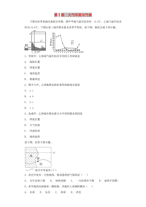 2019屆高考地理二輪復(fù)習(xí) 第一篇 專項(xiàng)考點(diǎn)對(duì)應(yīng)練 第7練 大氣環(huán)流與氣候.doc