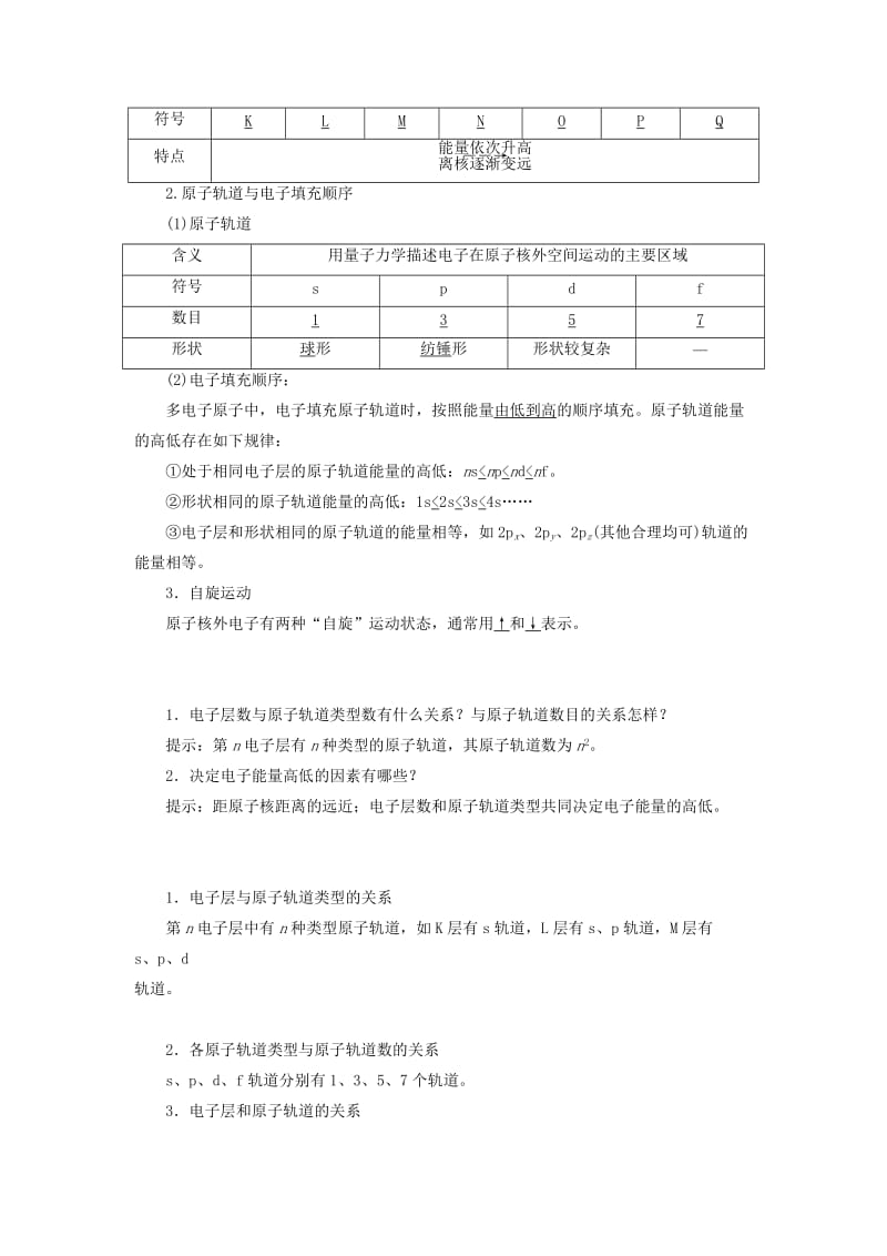 2018-2019学年高中化学 专题2 第一单元 原子核外电子的运动学案（含解析）苏教版选修3.doc_第3页