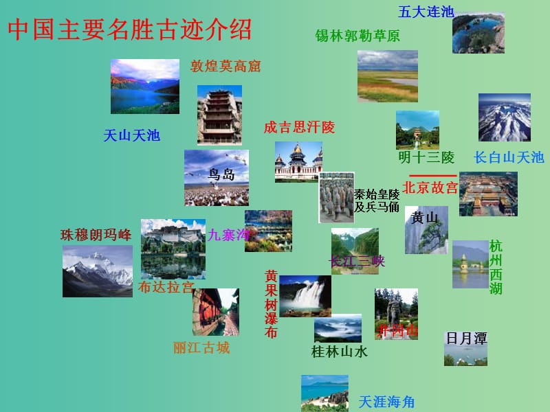 五年级品社上册《大好河山任我游》课件3 苏教版.ppt_第2页