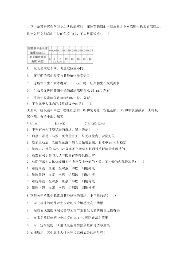 2020版高二生物上学期期中试题 (IV).doc_第2页