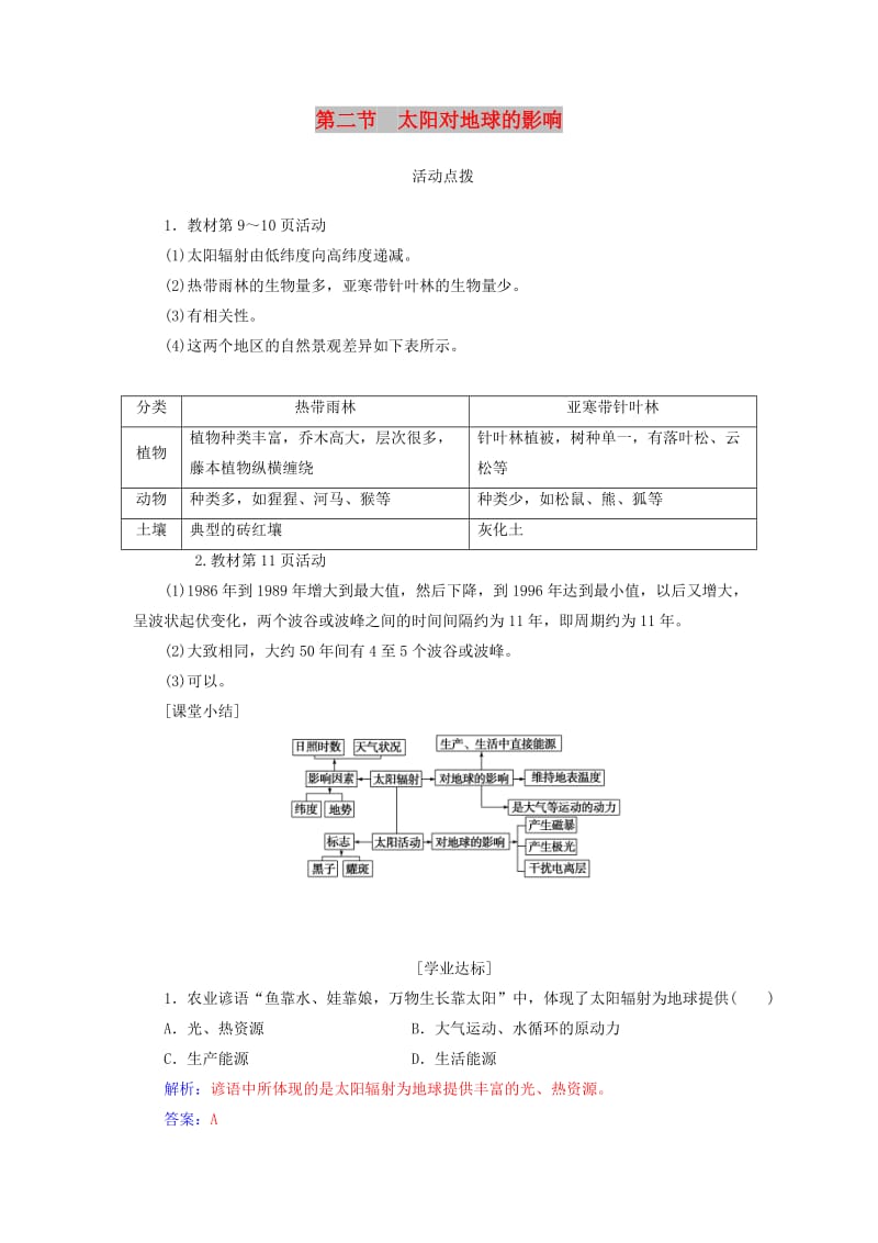 2018-2019学年高中地理 第一章 行星地球 第二节 太阳对地球的影响课时演练 新人教版必修1.doc_第1页