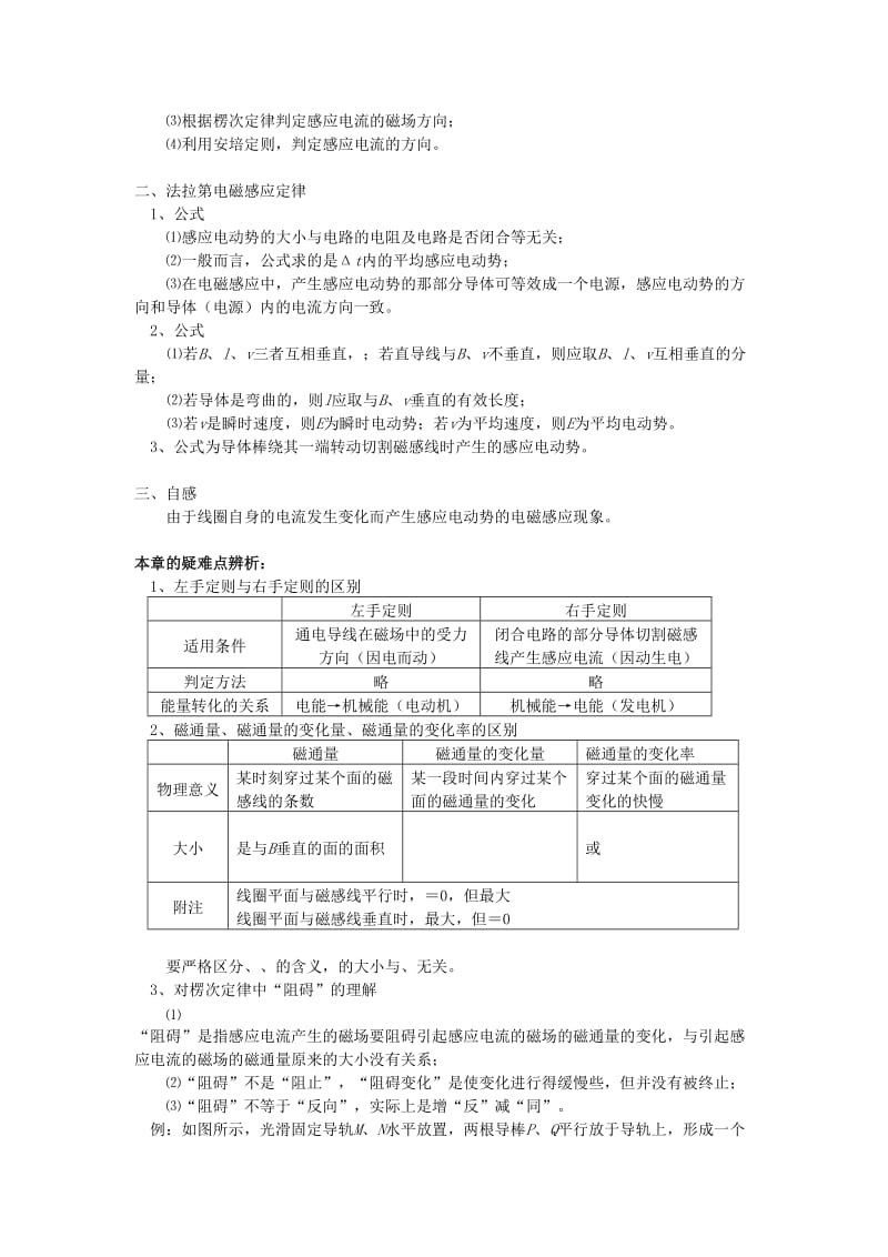 2018高考物理第一轮复习 专题 电磁感应学案 鲁科版.doc_第2页